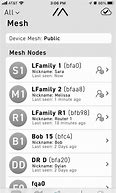 Image result for Meshtastic Android OS Compatibility Chart