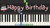 Image result for Happy Birthday Thumb Piano