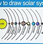 Image result for Space Frame Detail Drawing
