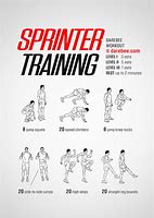 Image result for Sprinter Workouts