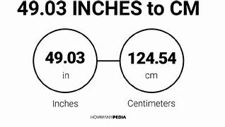 Image result for Measuring Centimeters On a Ruler