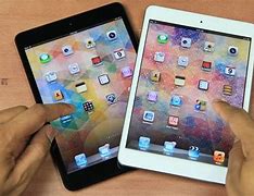 Image result for Best Used iPad