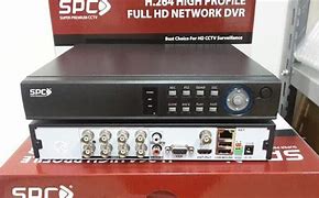Image result for DVR CCTV