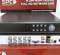 Image result for DVR Recorder for TV