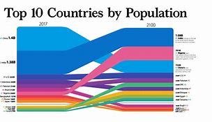 Image result for Show Me the Biggest Country in the World