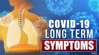 Image result for Long Covid Symptoms