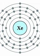 Image result for Xenon Valency