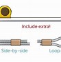 Image result for How to Secure Wire Rope Ends