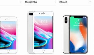 Image result for iPhone 8 Wiki