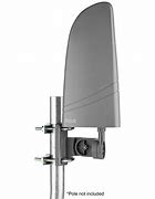 Image result for Indoor Wall Mounted HDTV Antenna