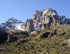 Image result for Where Is MT Kenya