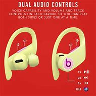 Image result for Beats PowerBeats Pro Yellow