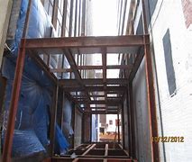 Image result for Truck Loading Dock