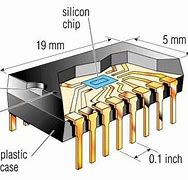 Image result for Integrated Circuit Structure