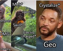 Image result for Geo Memes