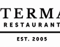 Image result for Eat in Local Restaurants