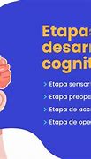 Image result for Desarrollo Cognitivo