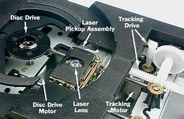 Image result for MiniDisc Car Player