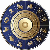 Image result for True Zodiac Sign