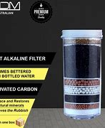 Image result for Charcoal as a Filter