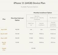 Image result for iPhone 11 Smart Plan