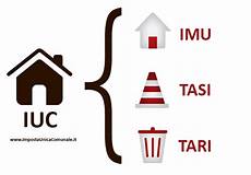 comune di roana ufficio tributi iuc comune di roana ufficio tributi iuc
