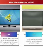 Image result for CRT TV vs Smart TV