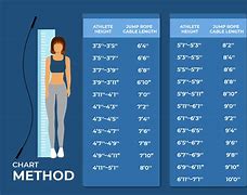 Image result for Jump Rope Length Chart