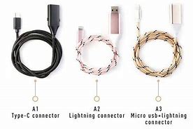 Image result for USB Data Sync Cable