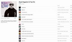 Image result for YouTube Free Music Playlist 2020