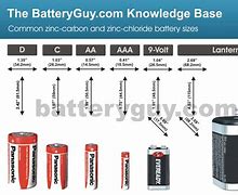 Image result for Battery Size Diameter Chart