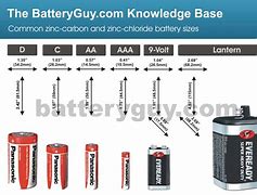 Image result for Battery Group Size 7.5 75Vpg