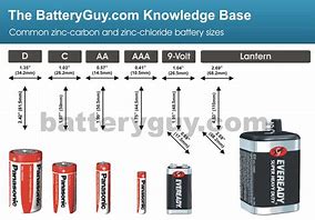 Image result for 3.7 Volt Battery Sizes