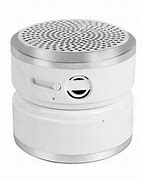Image result for Best Car Air Purifier