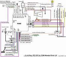 Image result for Valet Car Starter Diagram