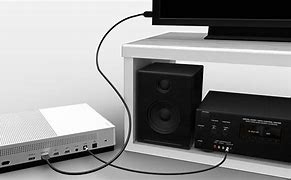 Image result for Xbox One Audio Ports