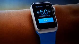 Image result for Apple Cell Phone Watch