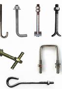 Image result for J Screws and Fasteners