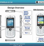Image result for Cell Phone Manual