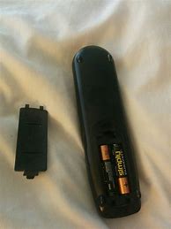Image result for Remote Control Battery Cover