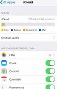 Image result for How to Backup iPhone 6