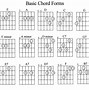 Image result for C G Guitar Chord Diagram
