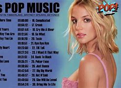 Image result for 2000s Music