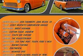 Image result for Show Car Display Board Images for a GTO