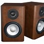 Image result for Phonic Speakers