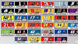 Image result for 24 NASCAR Cup