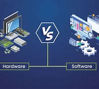 Image result for Hardware and Software Relationship