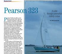 Image result for Pearson Ensign 23