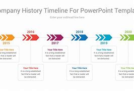 Image result for History Timeline PowerPoint Template