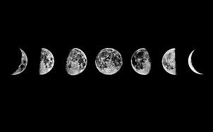 Image result for Moon Phases Aesthetic